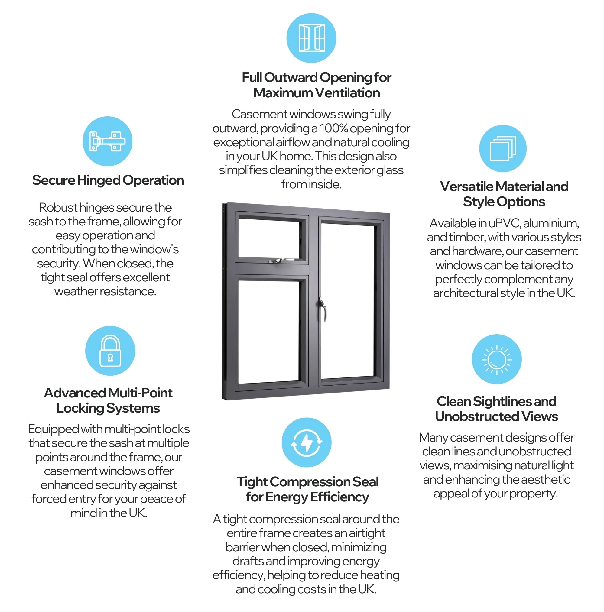 Casement window design details showcasing clean lines and modern styling